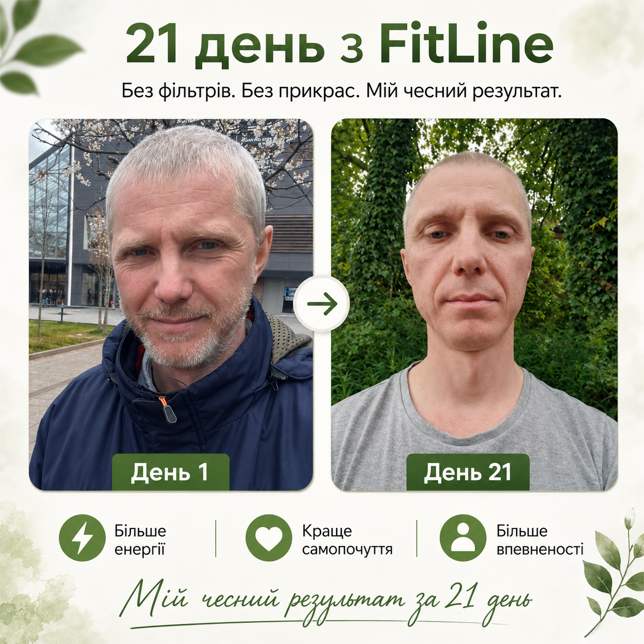 21 день з FitLine. Мій чесний результат